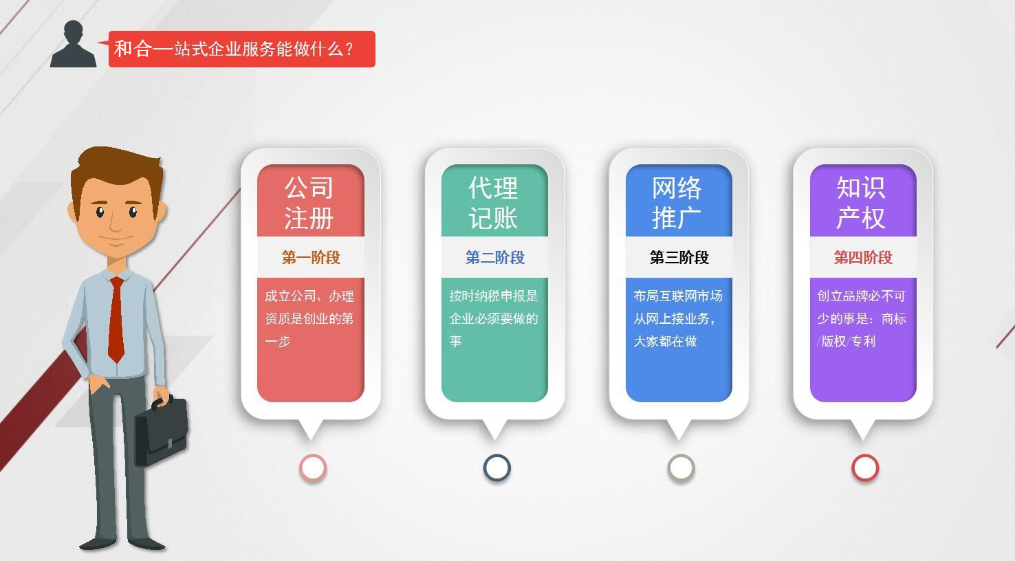 株洲工商注册,株洲公司注册,株洲工商代办,株洲代理记账,株洲财务公司,株洲营业执照代办,株洲公司注册流程和费用,株洲分公司注册,株洲公司注册报税,株洲工商注册代理,株洲财务代理记账,株洲代办注册公司,株洲公司注册代理